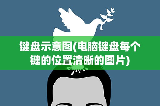 键盘示意图(电脑键盘每个键的位置清晰的图片)