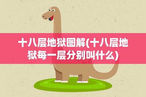 十八层地狱图解(十八层地狱每一层分别叫什么)