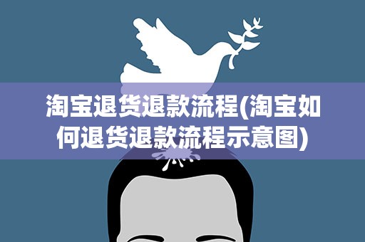 淘宝退货退款流程(淘宝如何退货退款流程示意图)