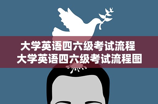 大学英语四六级考试流程 大学英语四六级考试流程图